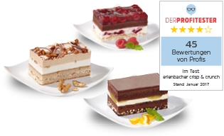 Qualität der Kuchenneuheiten von Erlenbacher überzeugt Profitester